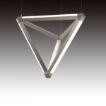 FB-Pyramid